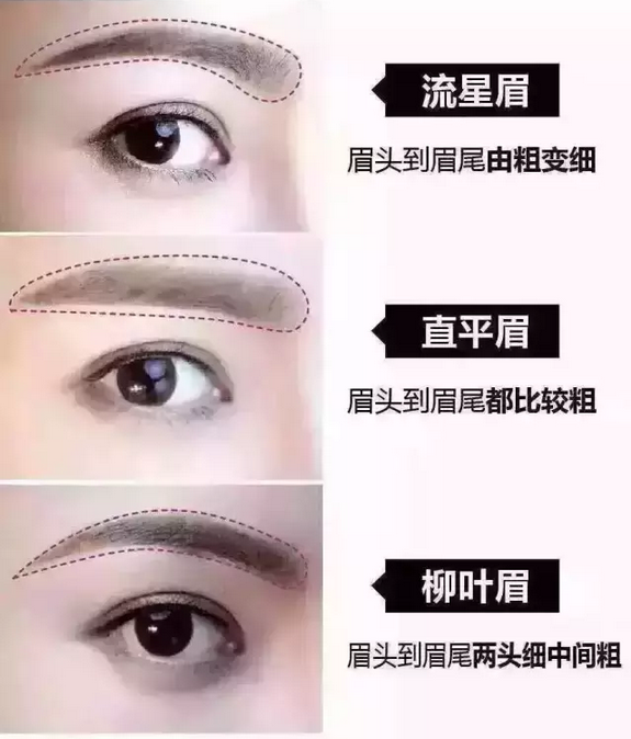 深,眉梢颜色最淡,整个眉毛要整齐,柔顺,服帖,纹眉前修眉和画眉是基础
